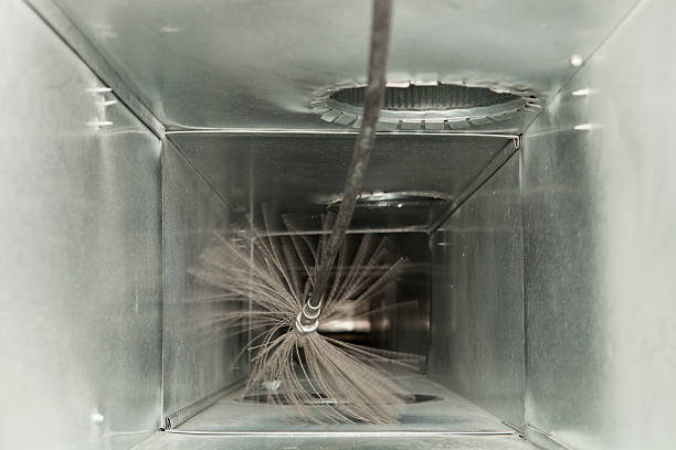 Best Ventilation Cleaning Services  in Potomac Park, CA